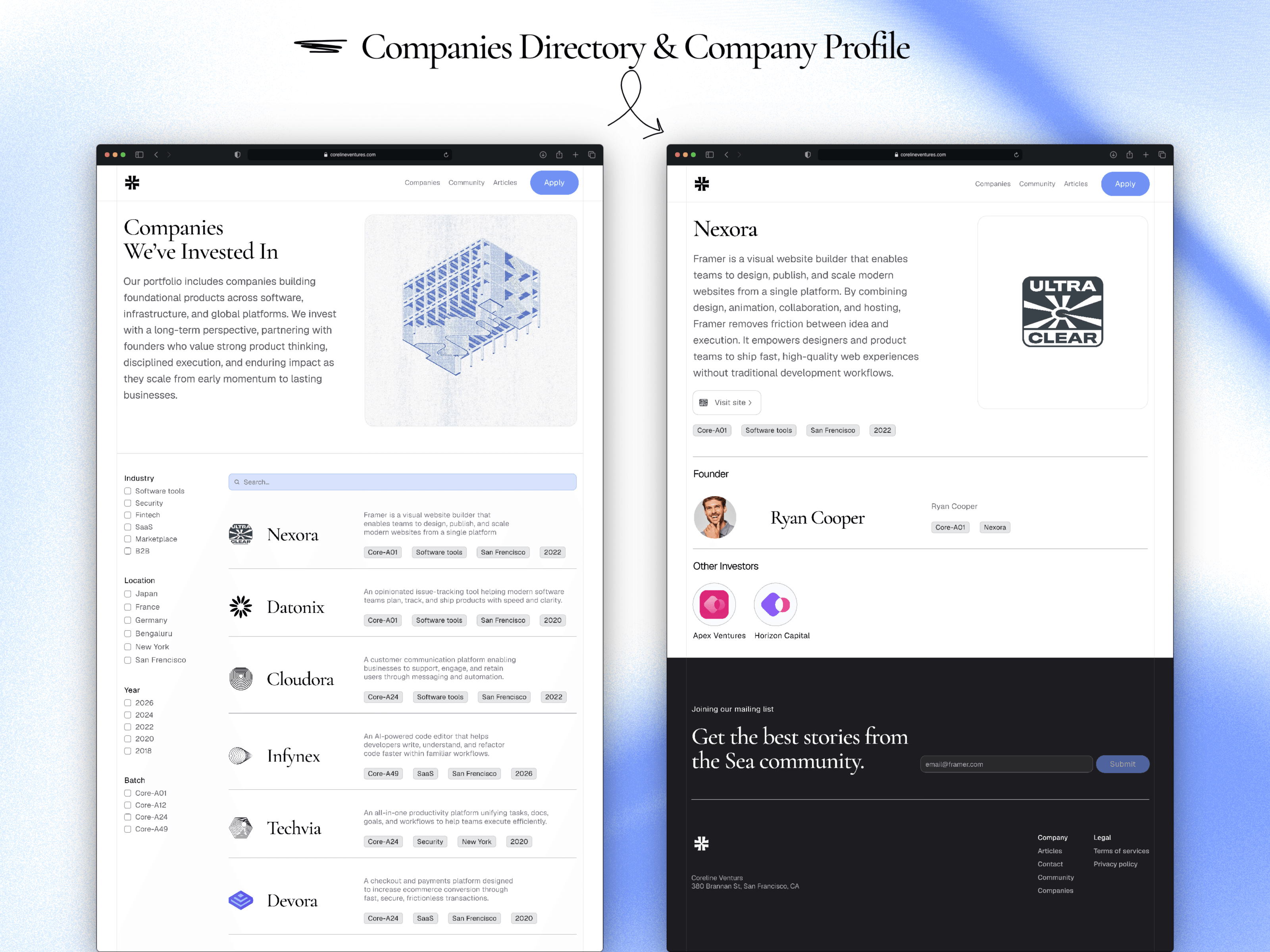 CoreLine Venture