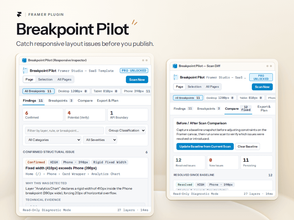 Breakpoint Pilot