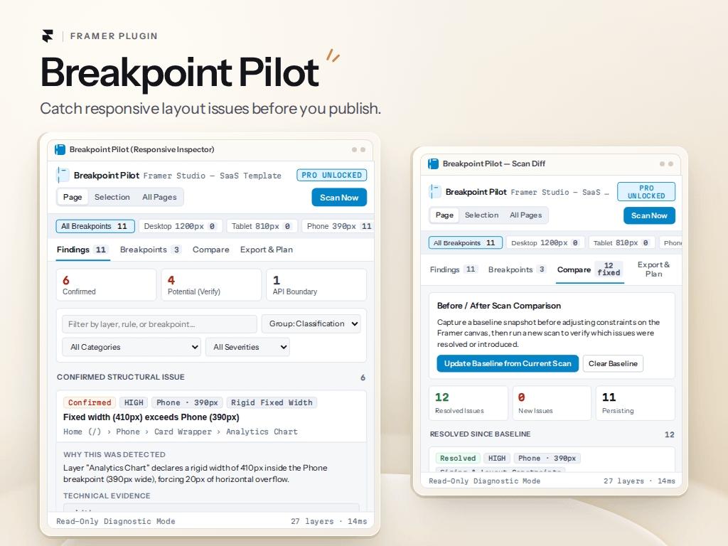 Breakpoint Pilot