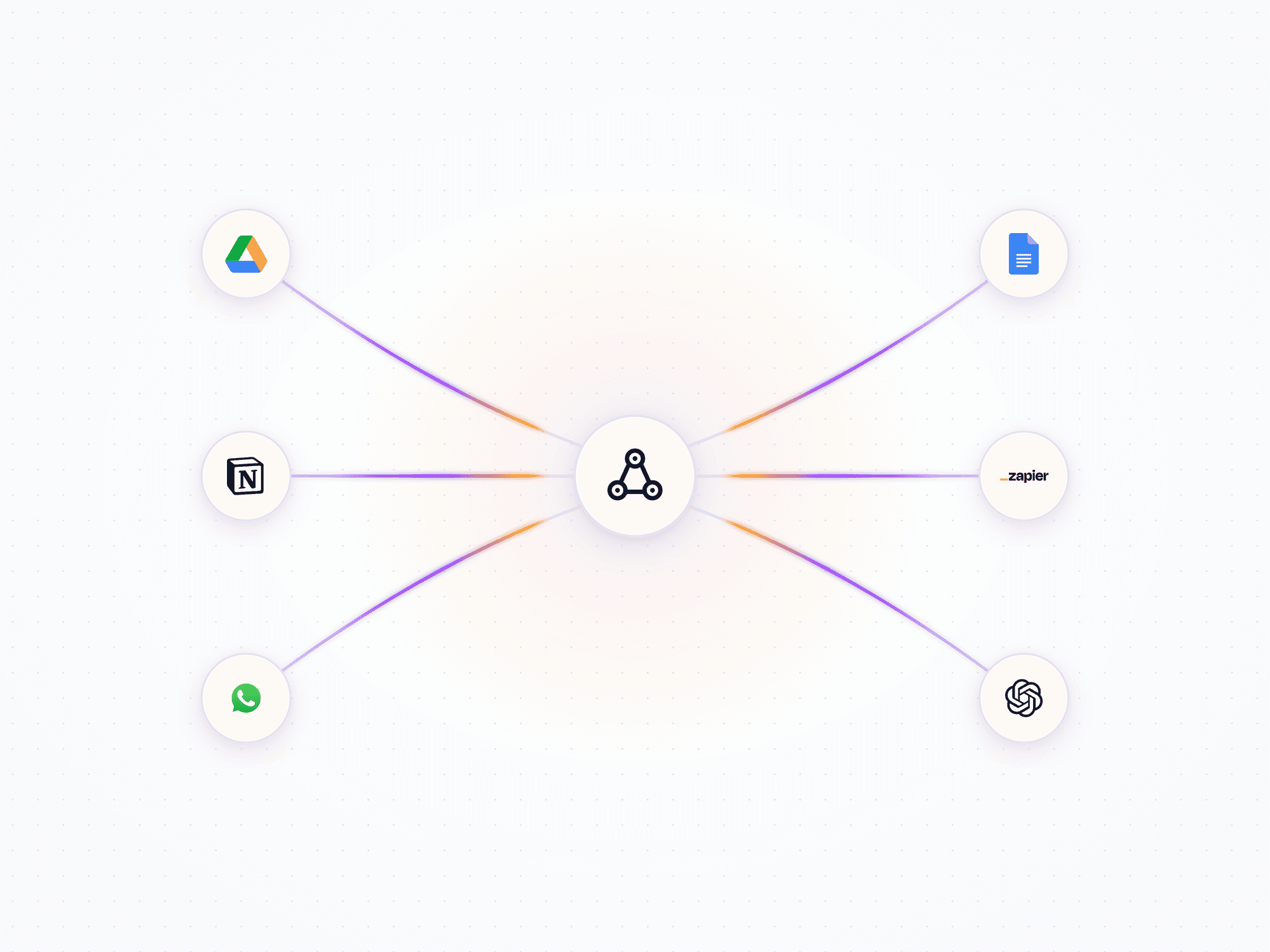 Connected Nodes