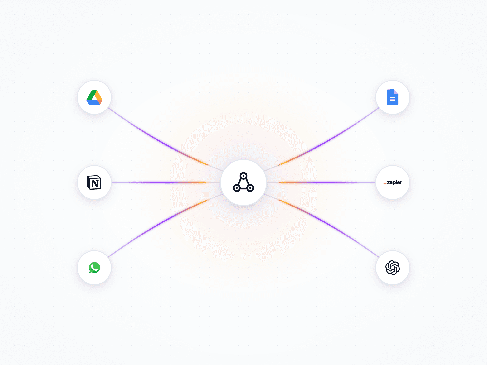 Connected Nodes