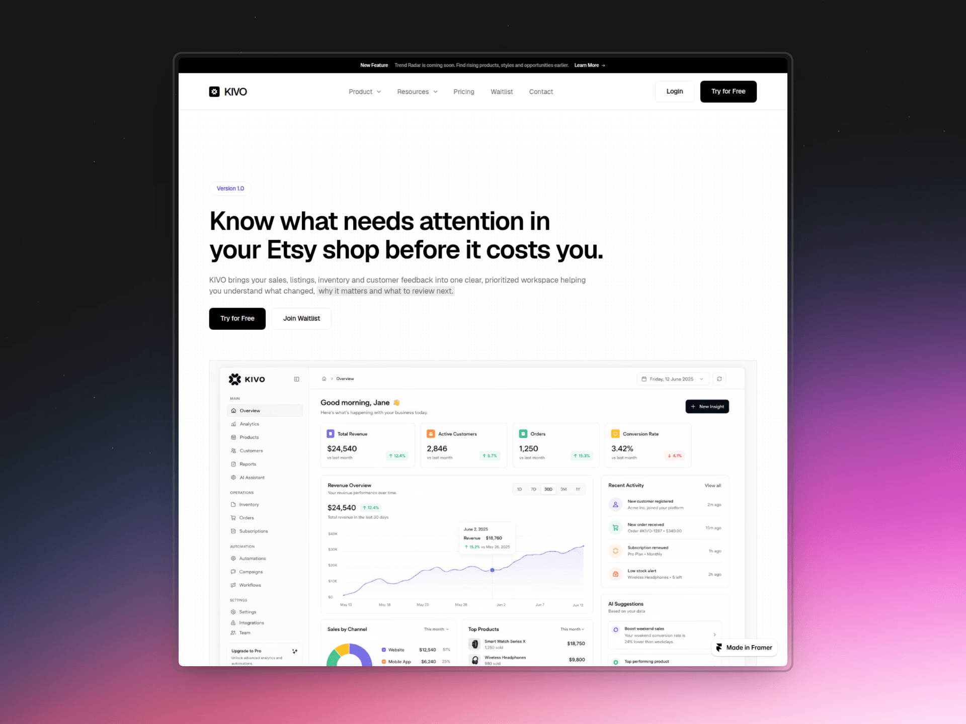 KIVO APP