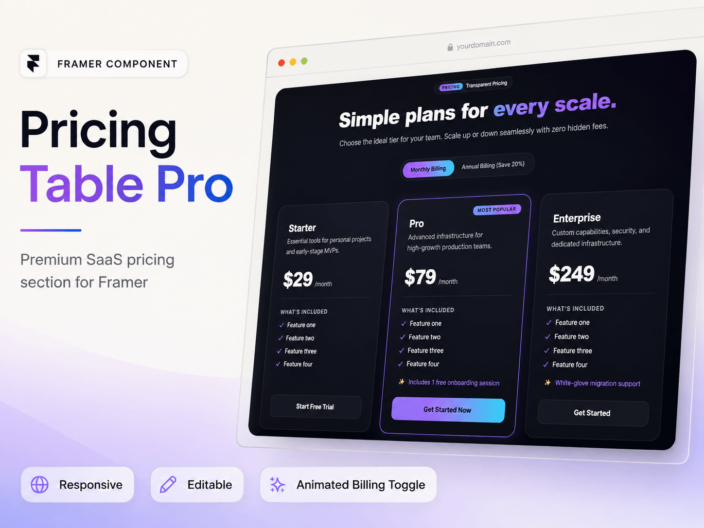 CoreLynxPro Pricing