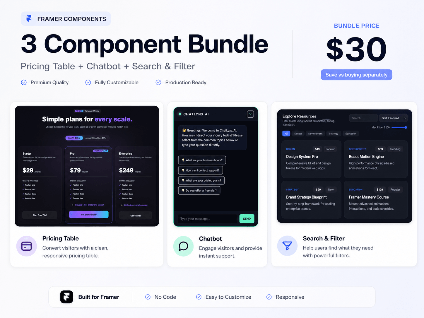 Valuate Pro Bundle