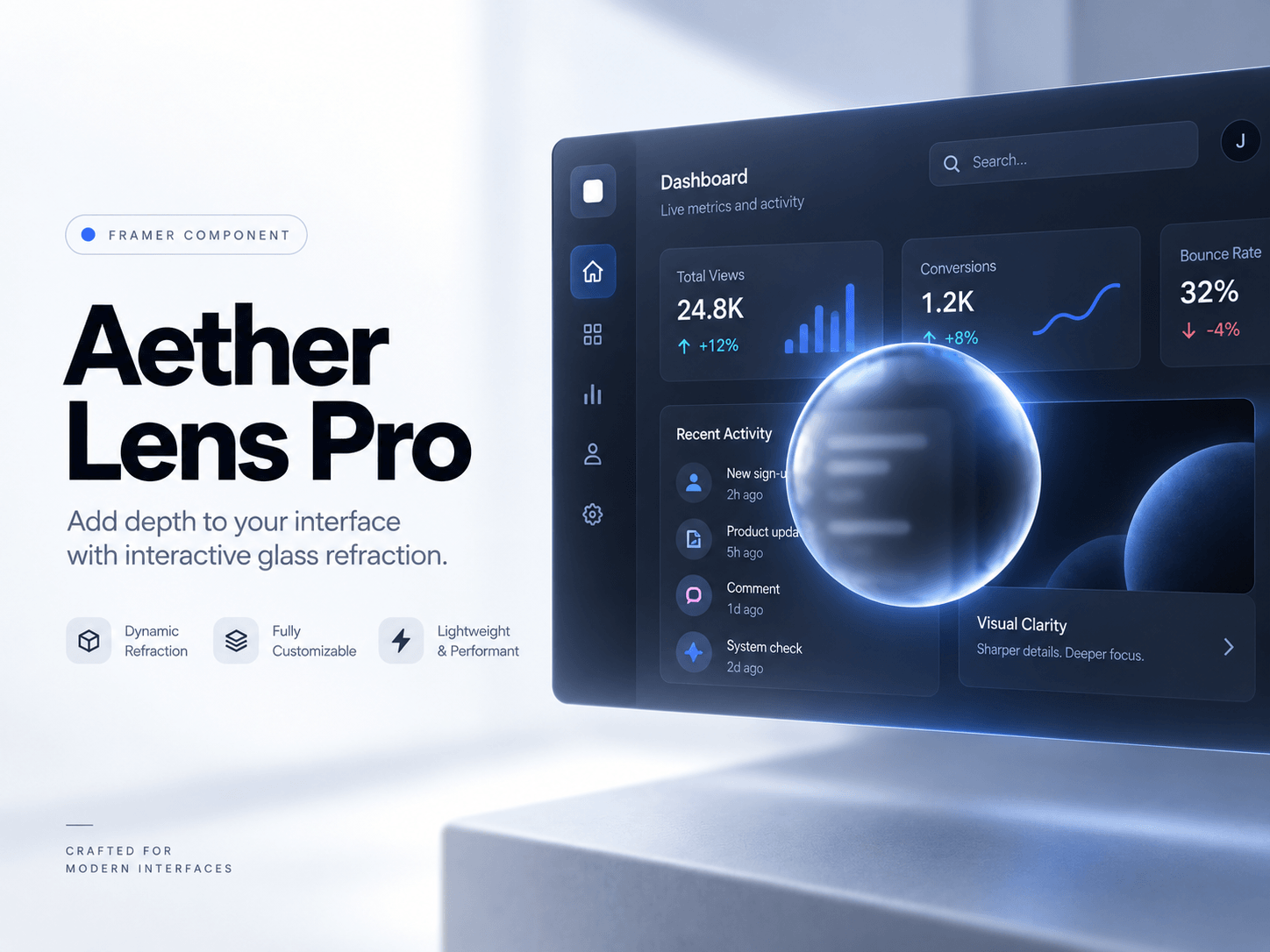 Aether Lens Pro