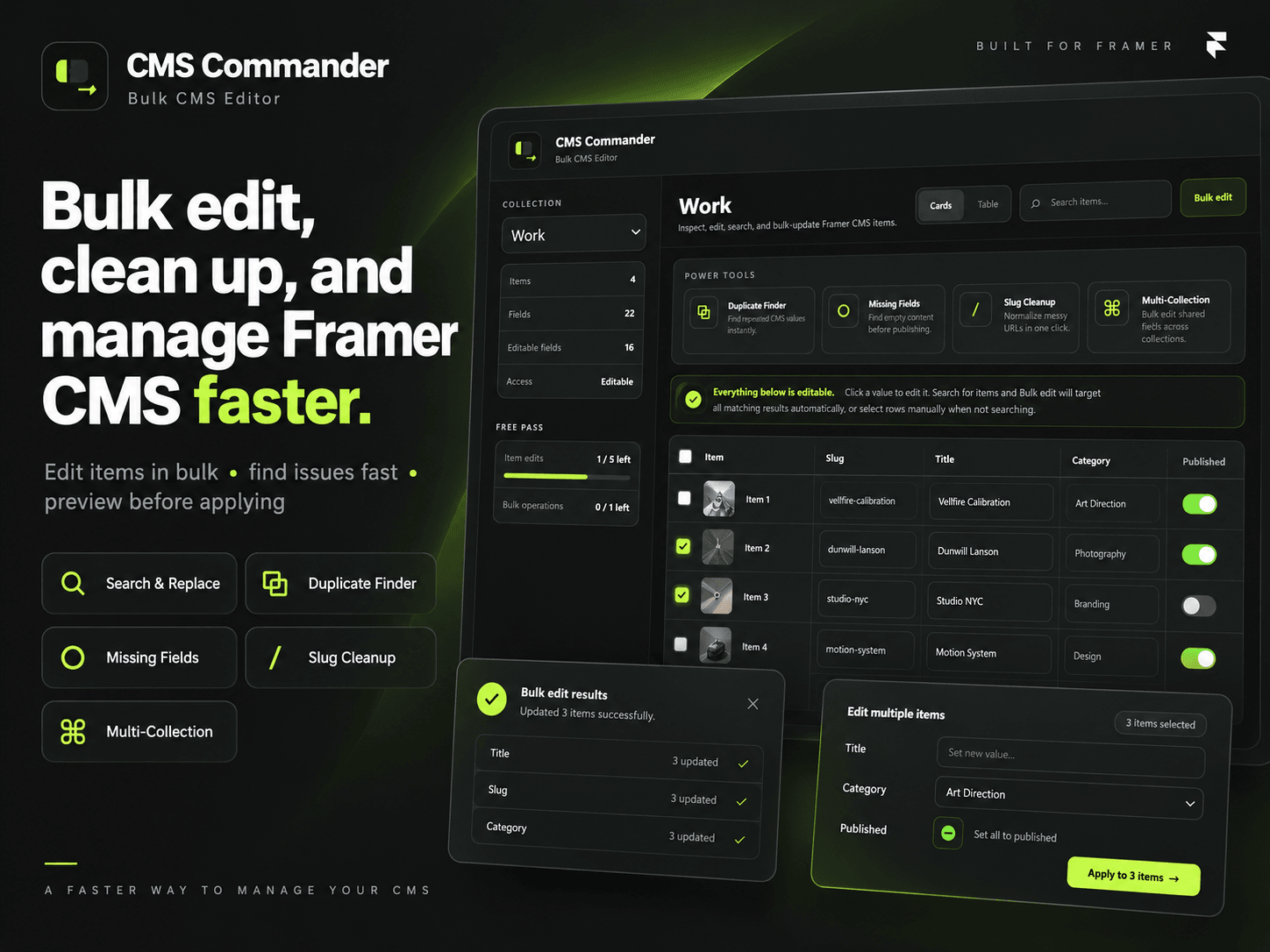 CMS Commander