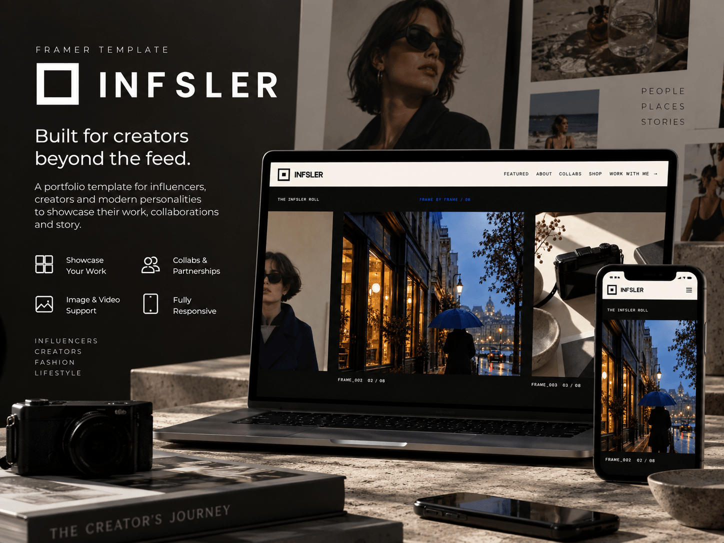 INFSLER