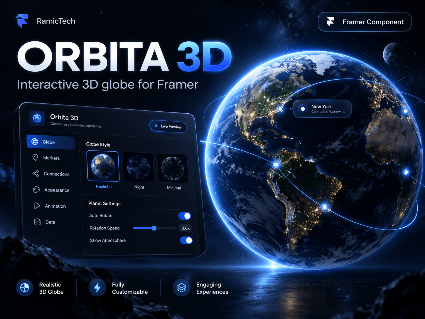 Orbita 3D