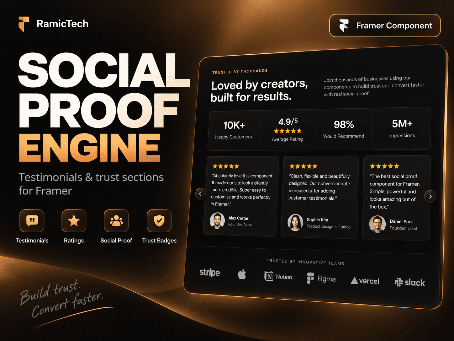 Social Proof Engine