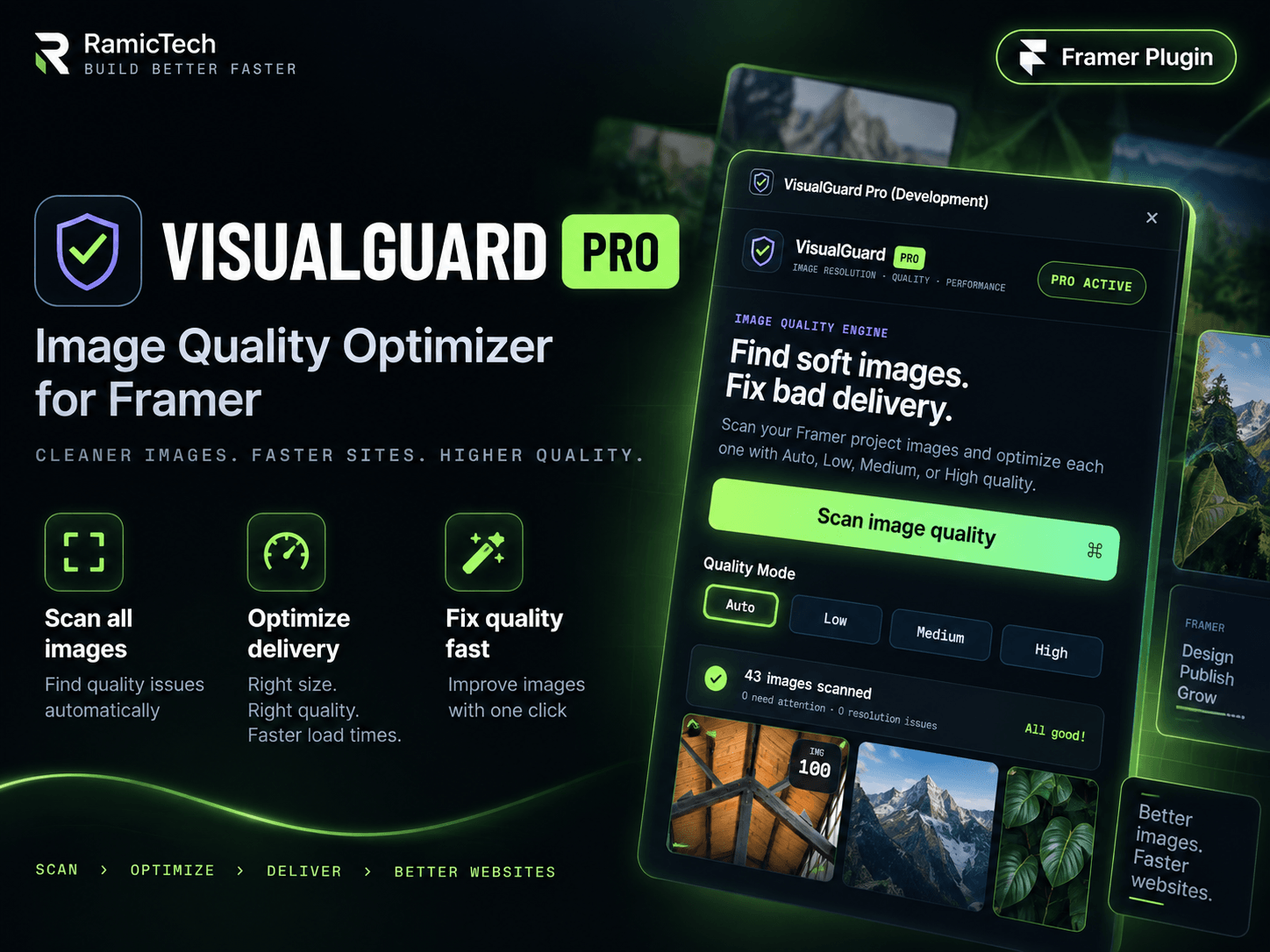 VisualGuard Pro