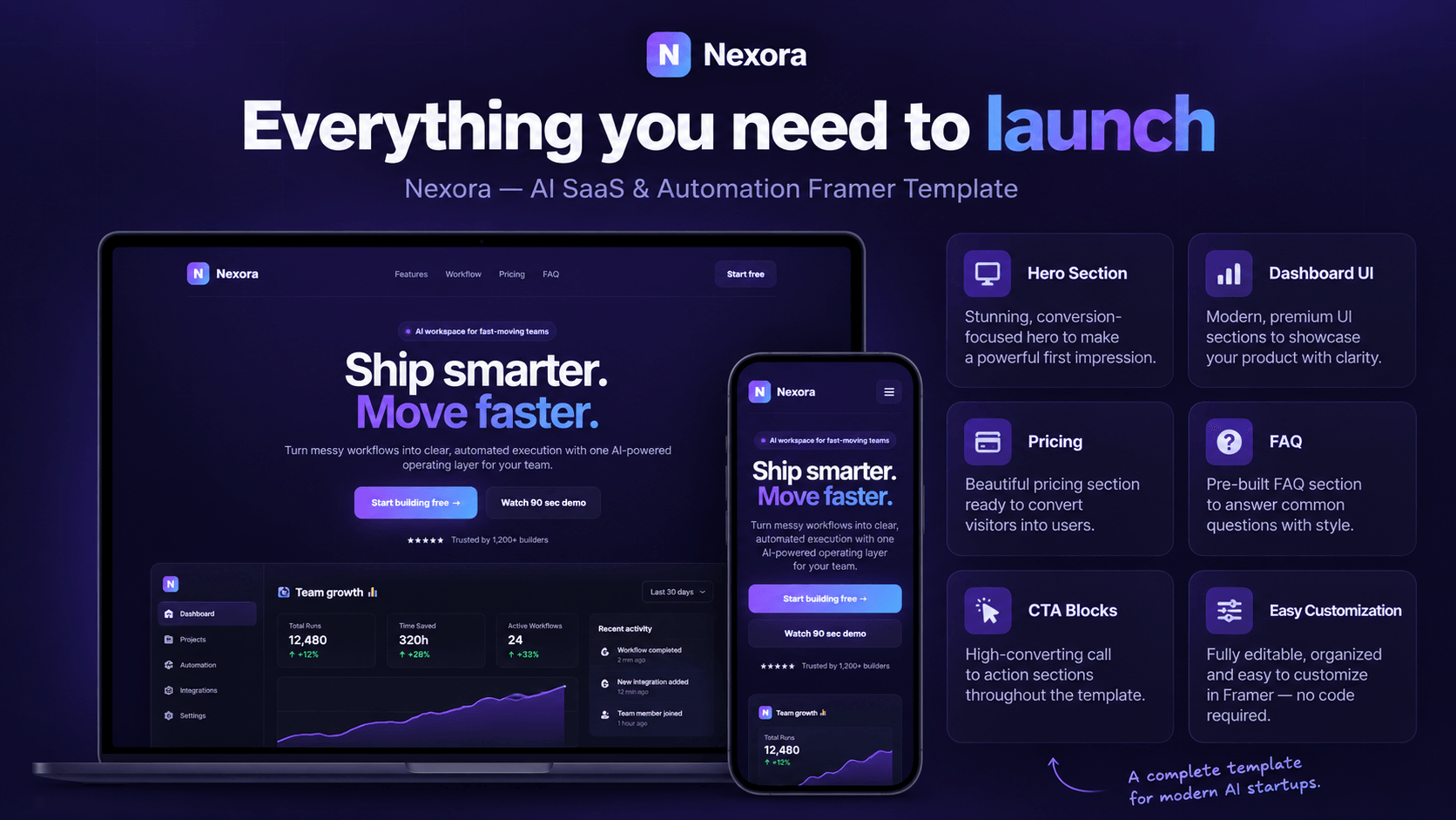 Nexora Automation