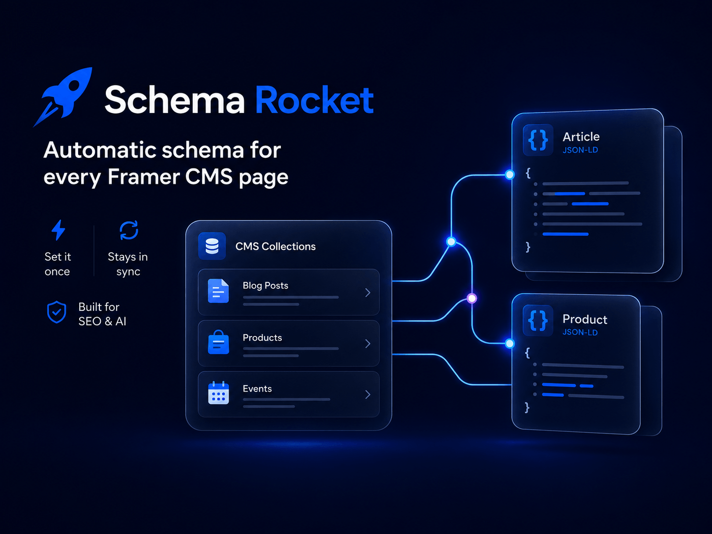 Schema Rocket