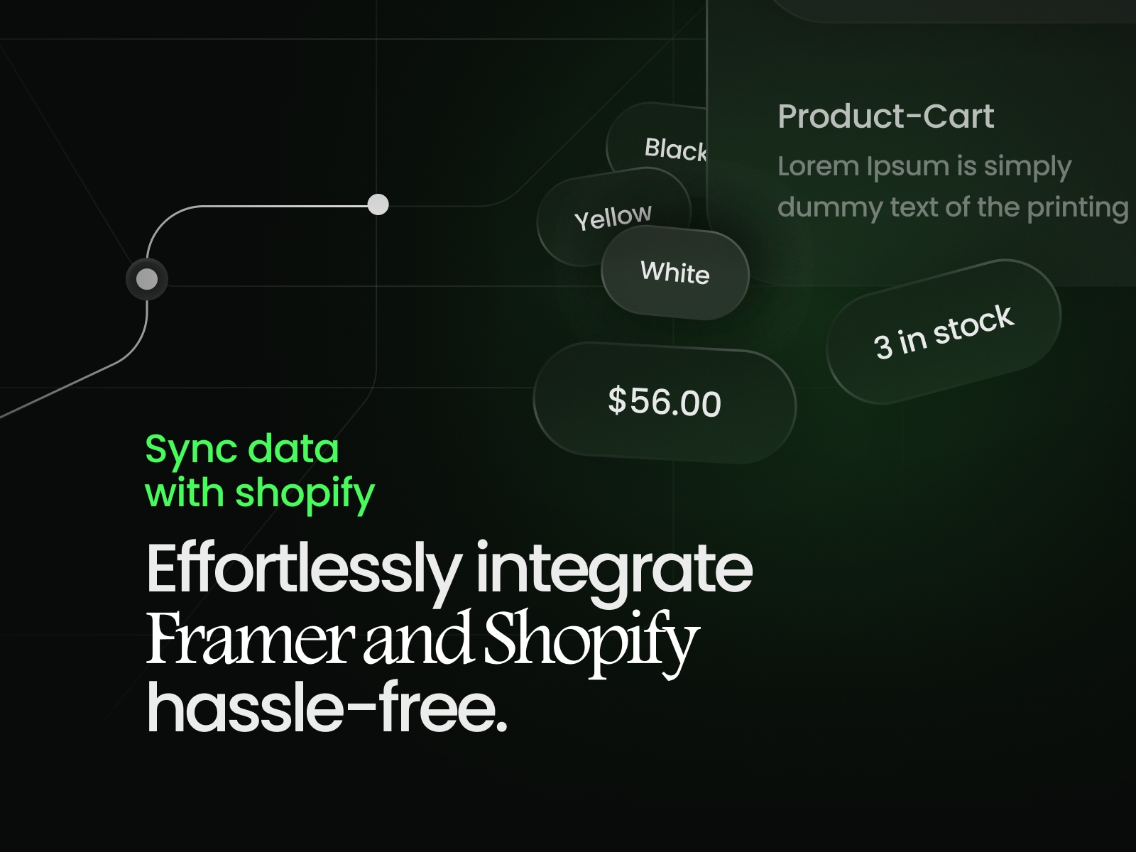 Shopiframe