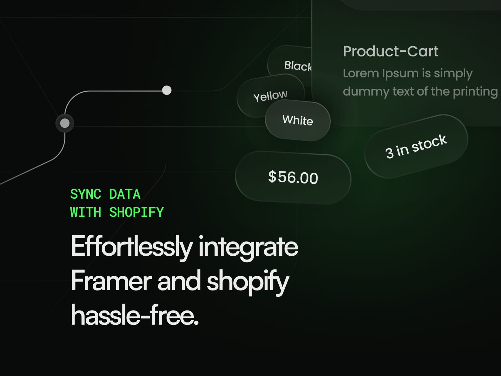 Shopiframe