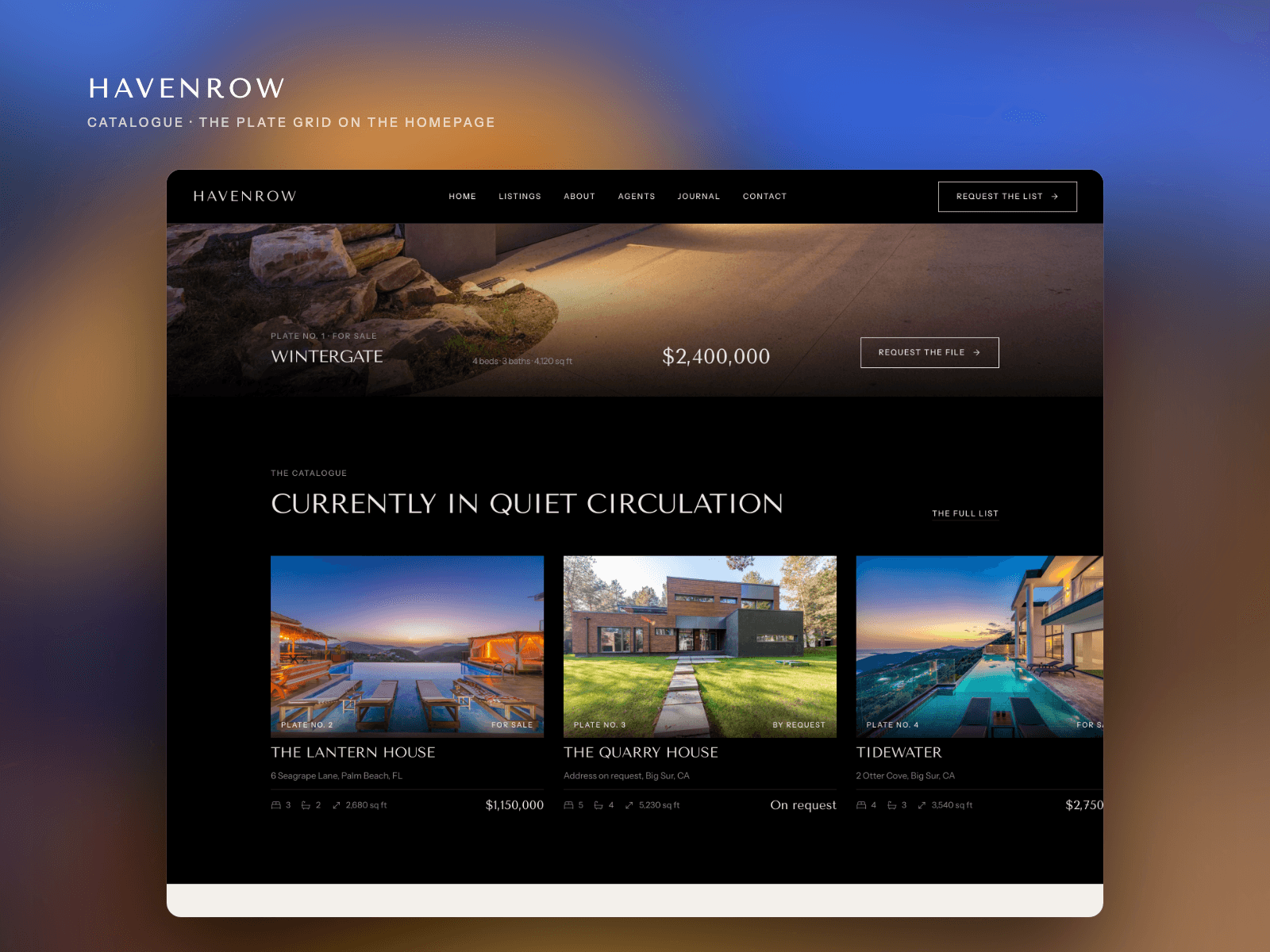 Havenrow