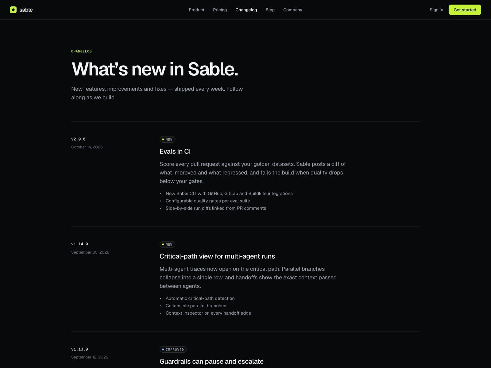Sable Labs