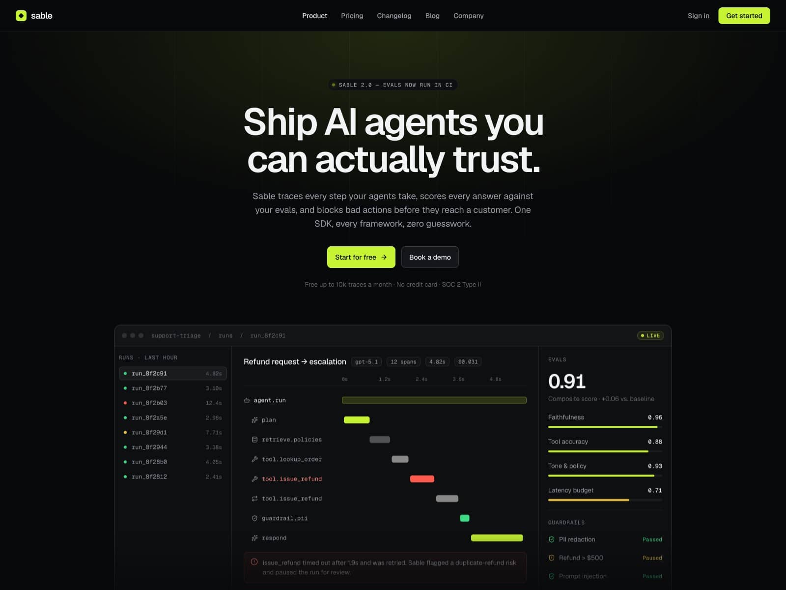 Sable Labs