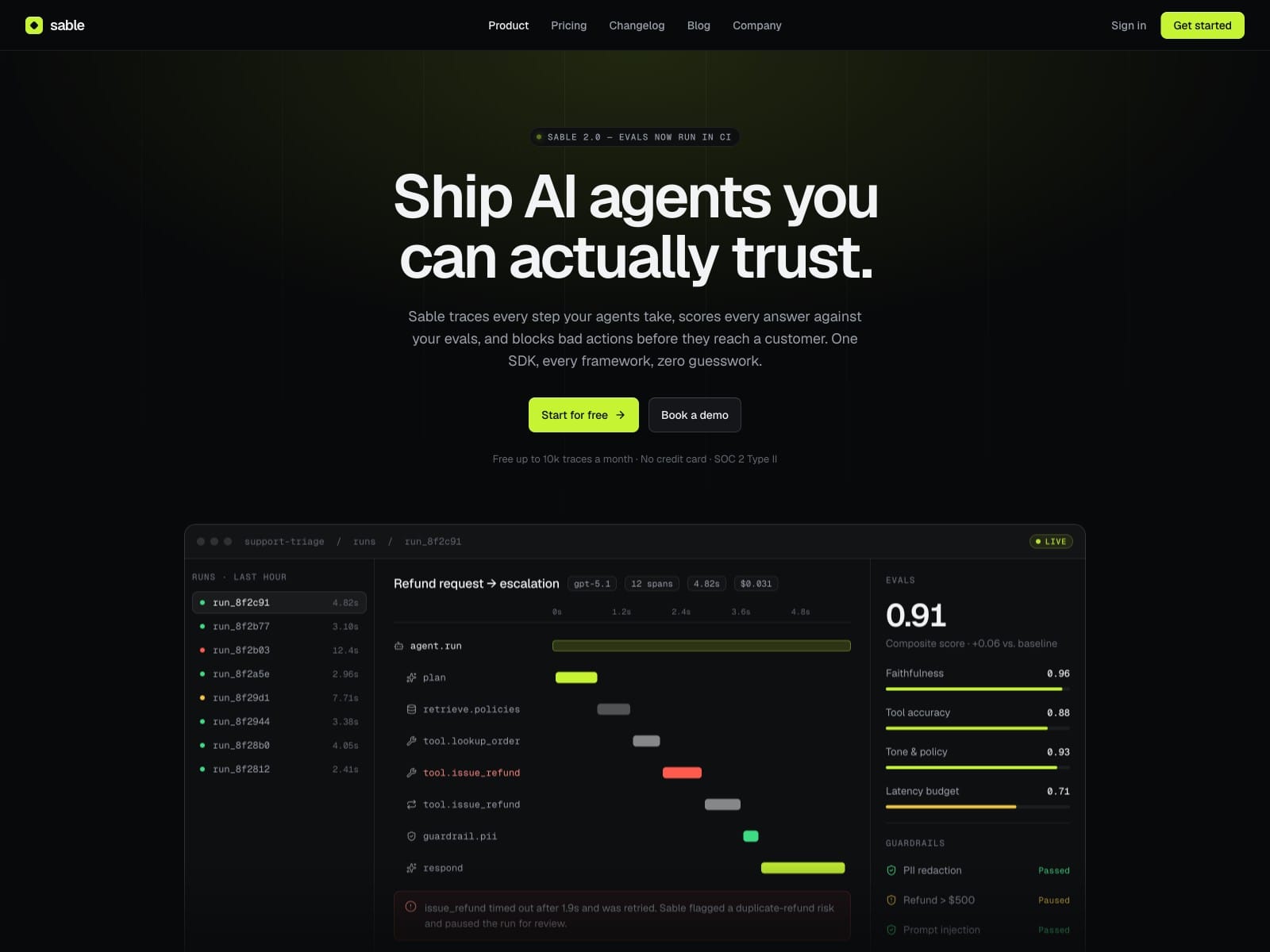 Sable Labs