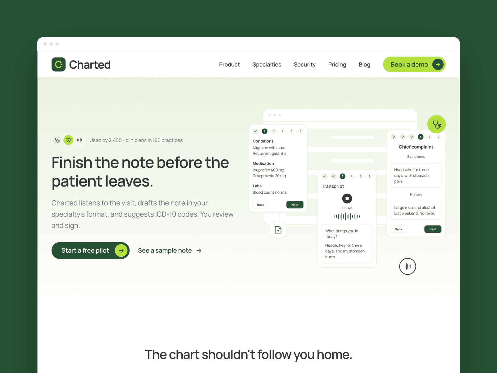 Charted