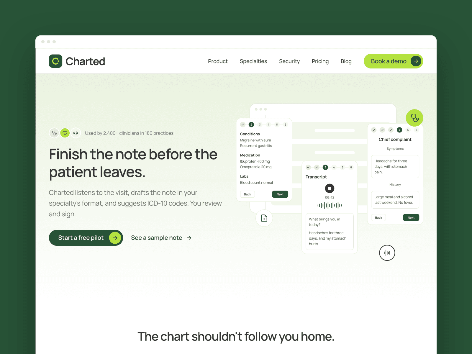 Charted