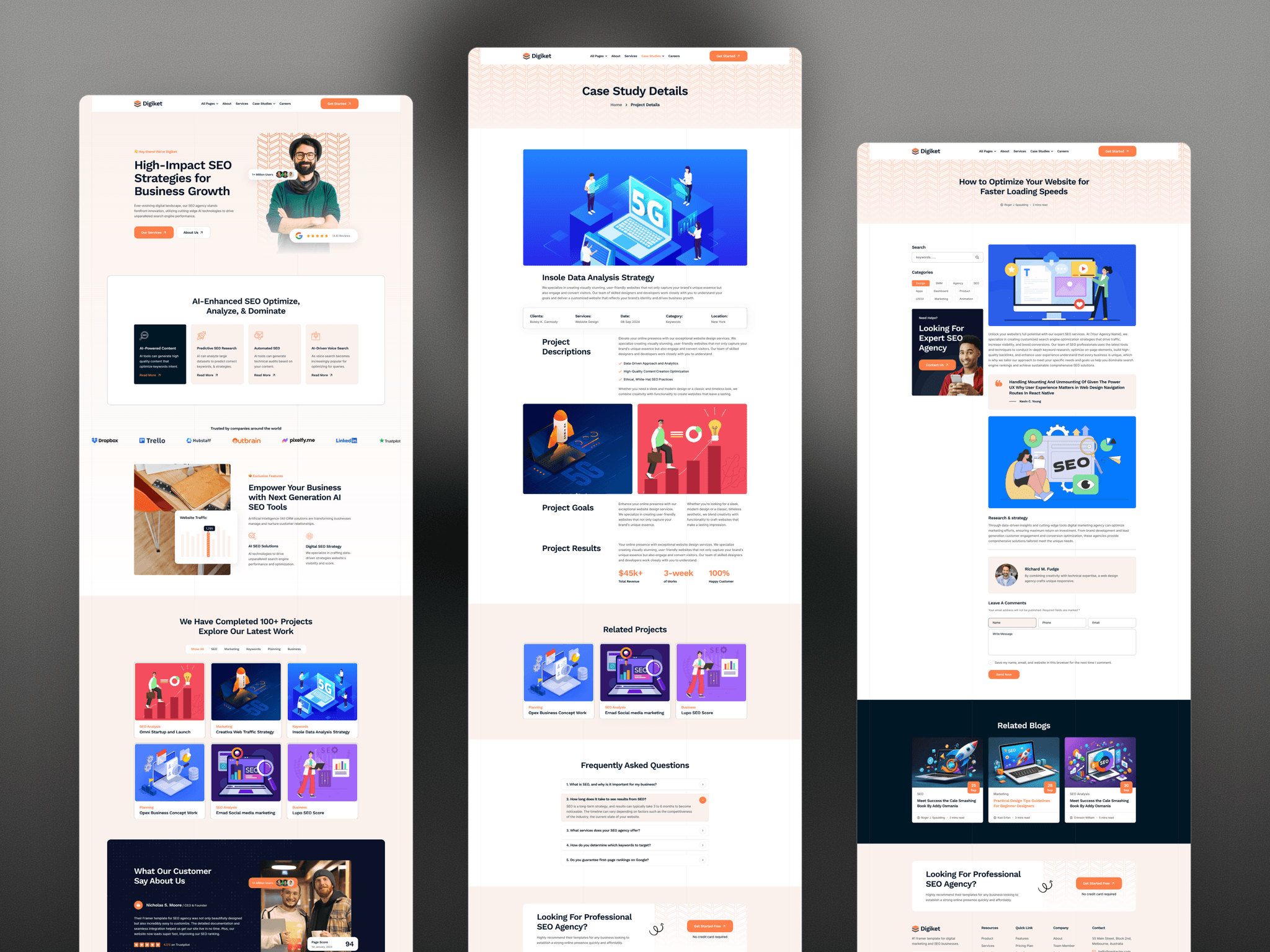Digiket