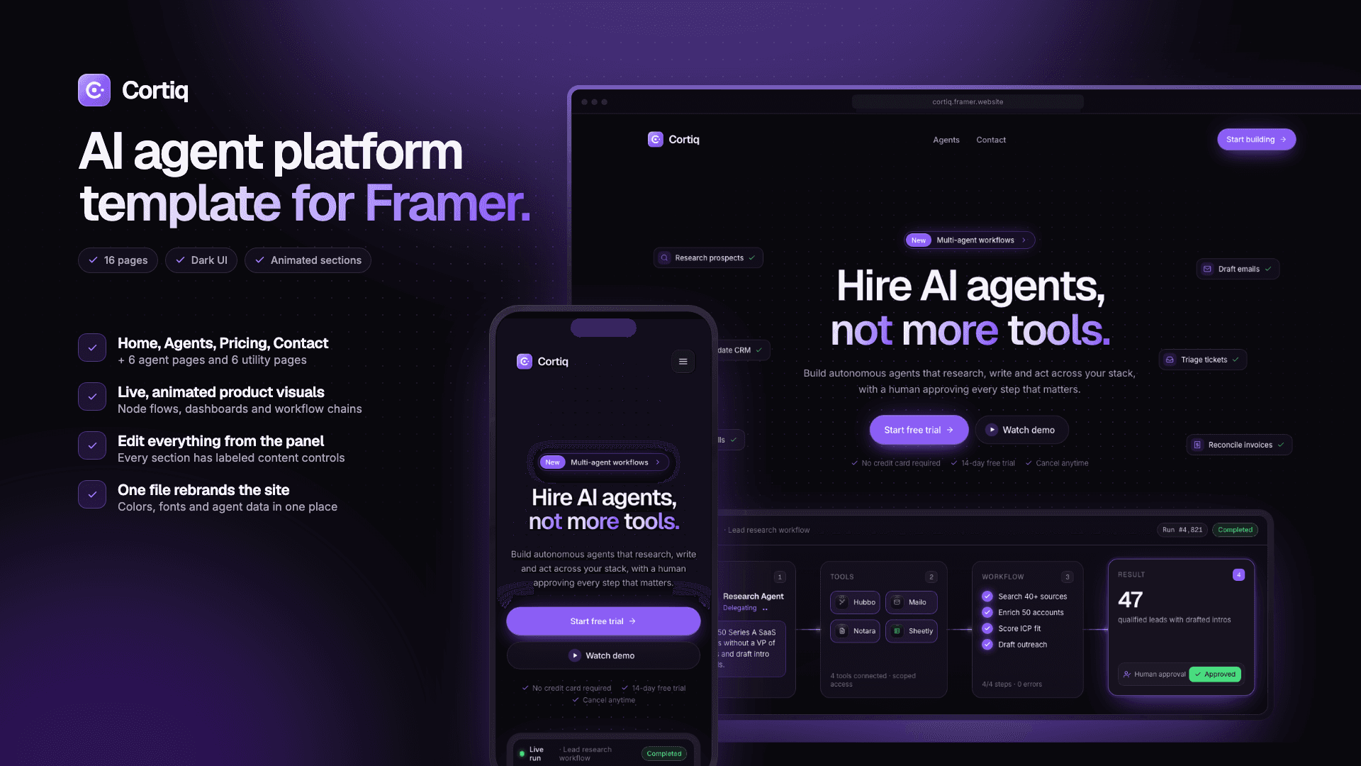 Mult Agent platform