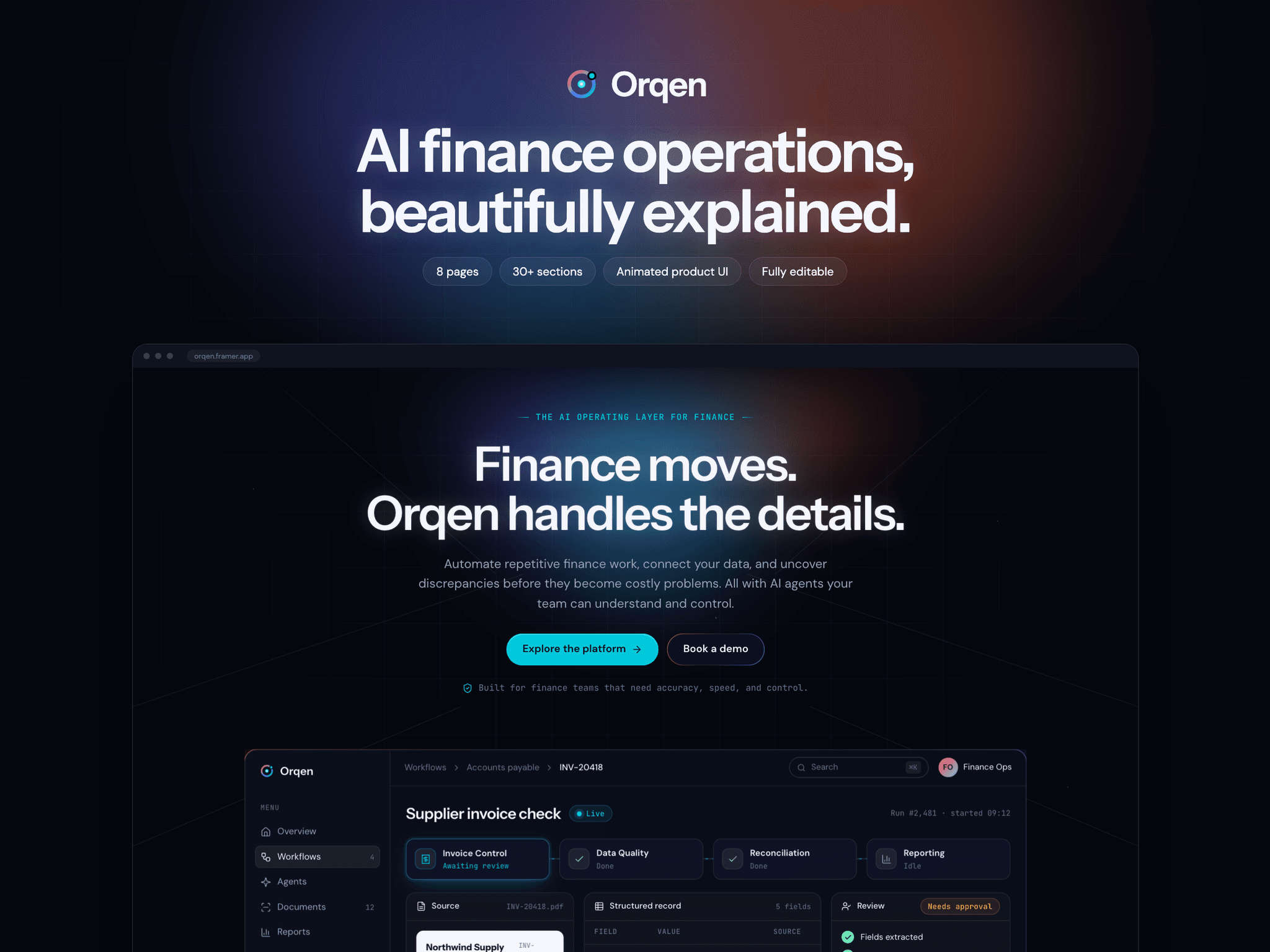 Orqen