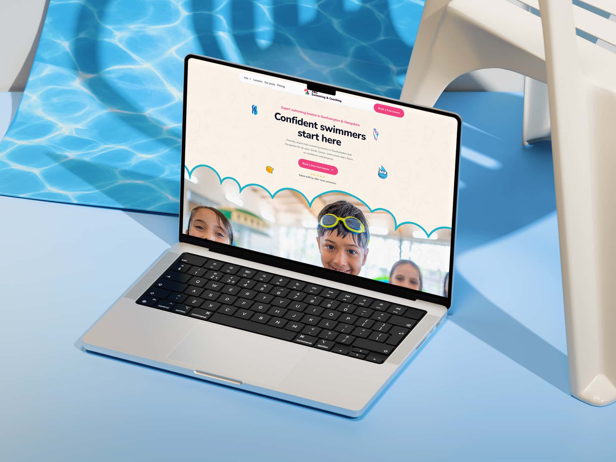 ABC Swimming