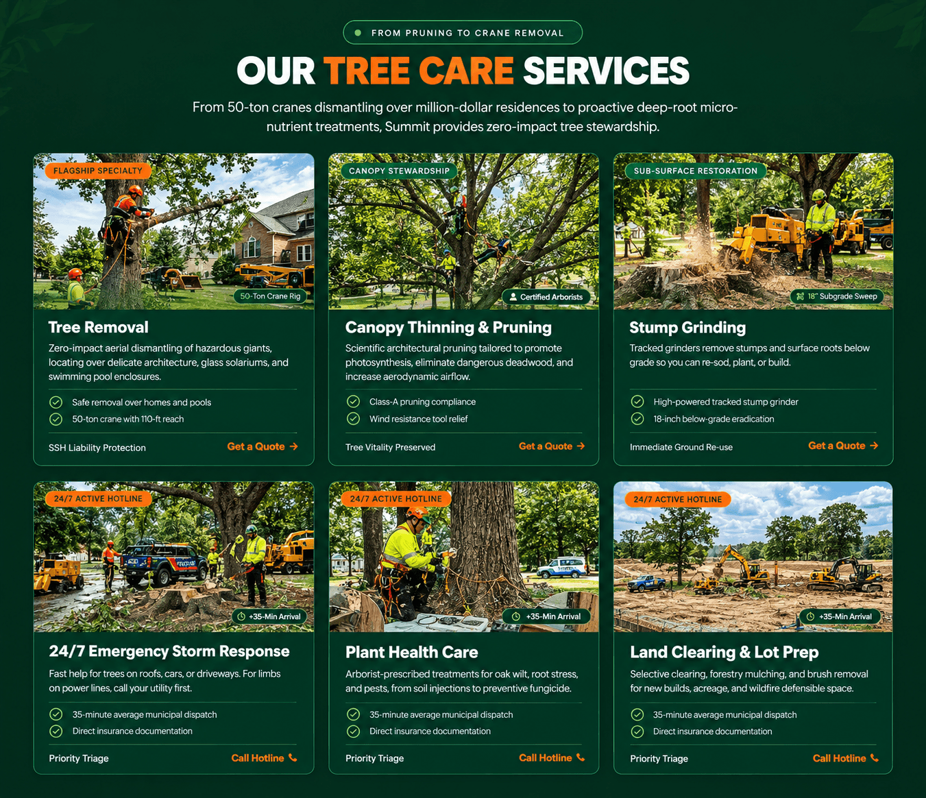 TARU - Tree Service