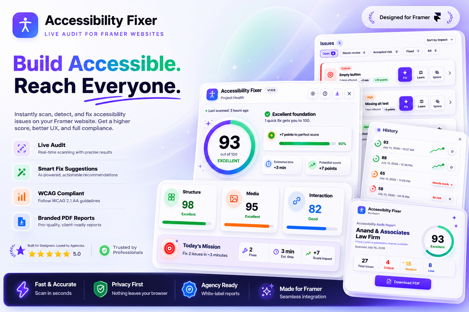 #Accessibility Fixer is live! 🎉After a genuinely thorough review process with the Framer team (multiple rounds, worth it), the plugin is now live on the Community.Quick recap of what it does: ✅ 14 automated #WCAG checks — free, unlimited, forever 📊 A real score + prioritized action plan, not a wall of warnings ⚡ Guided fixes with before/after preview — you always see and approve what changes 🔍 Live Audit (Pro) — real-browser testing on your published site, one click install 📄 Client-ready branded #PDF reports + before/after comparisons 🏅 Free shareable score badgeBig thanks to the Framer review team for pushing this to be genuinely solid before launch, the plugin is meaningfully better for it. Try it out, and feedback is always welcome. 🙏