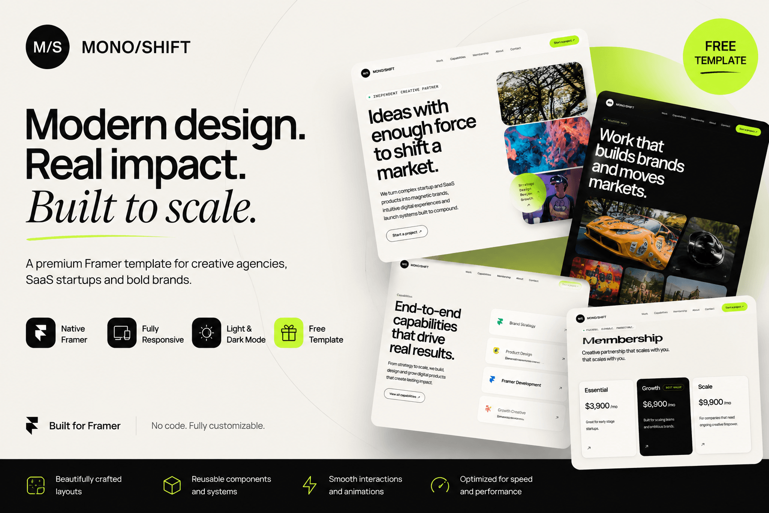 Monoshift