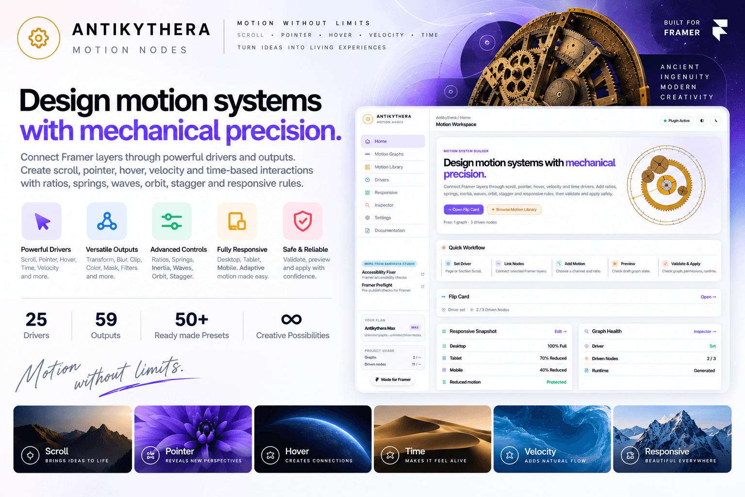 Antikythera