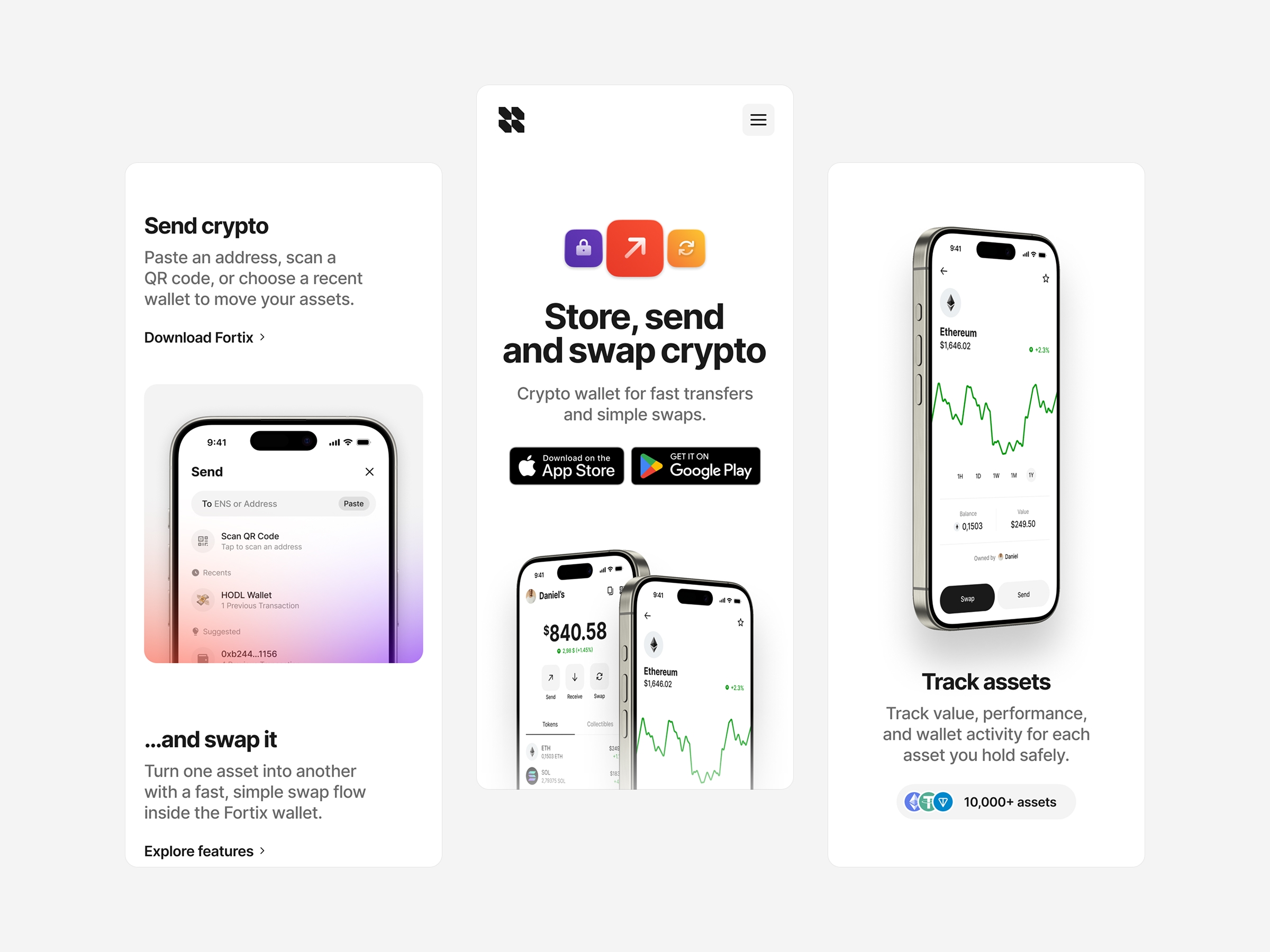 Fortix