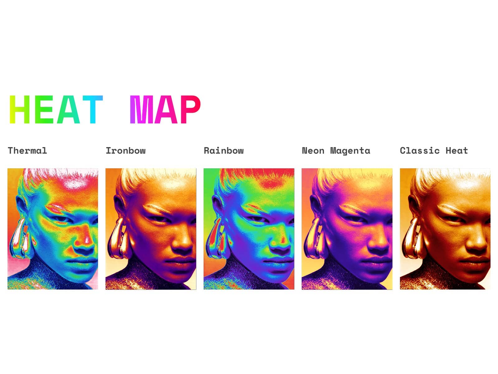 Heat Map