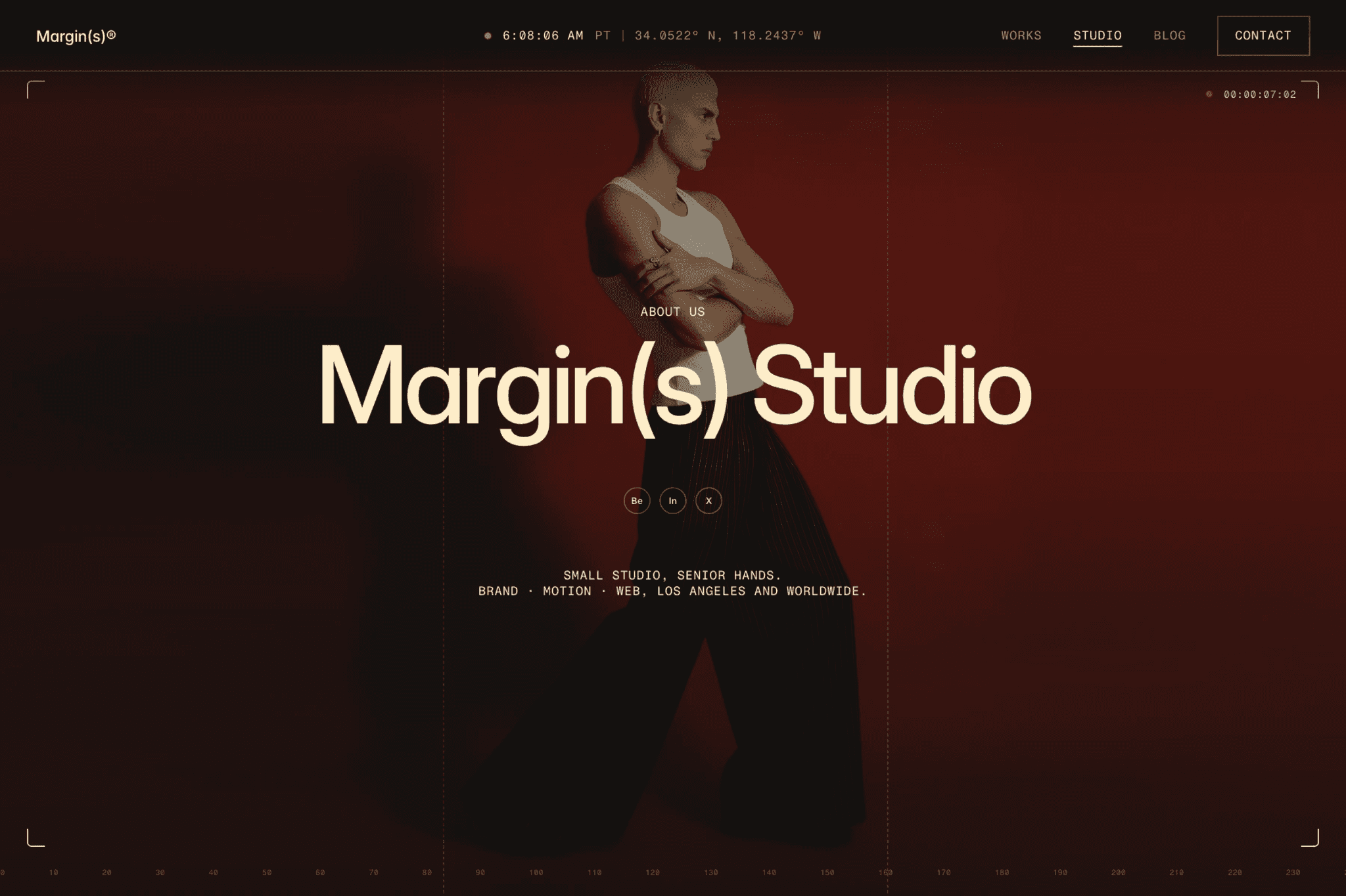 Margins
