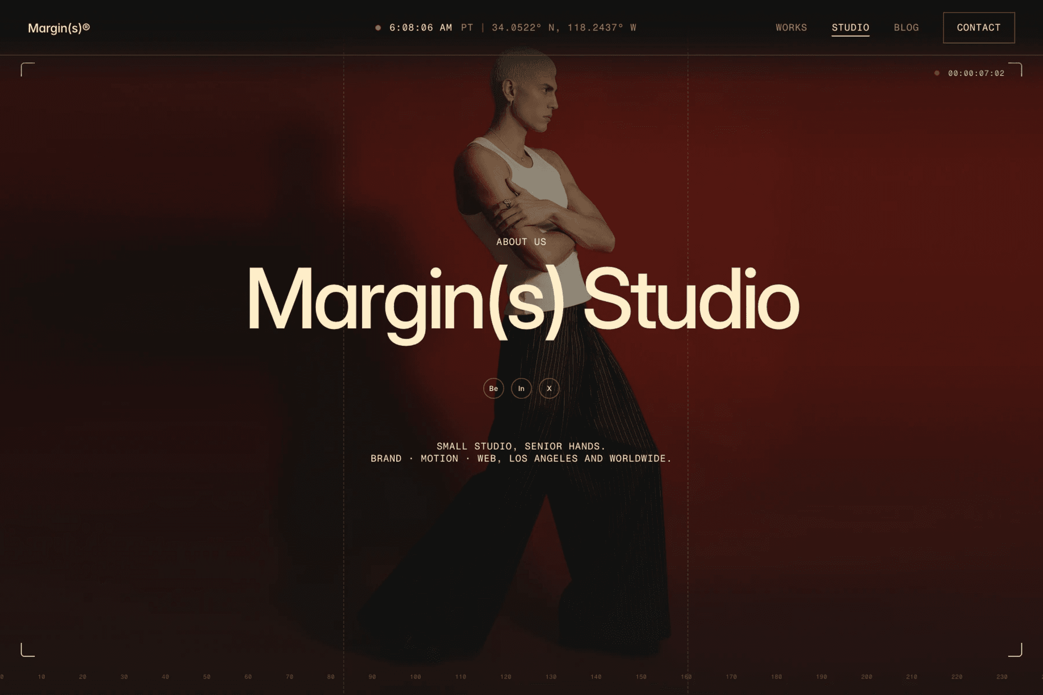 Margins