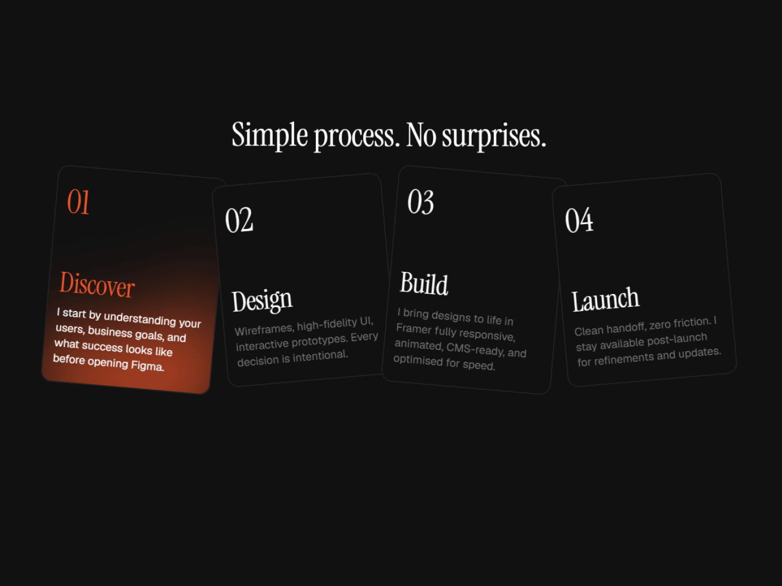 Karan's Portfolio