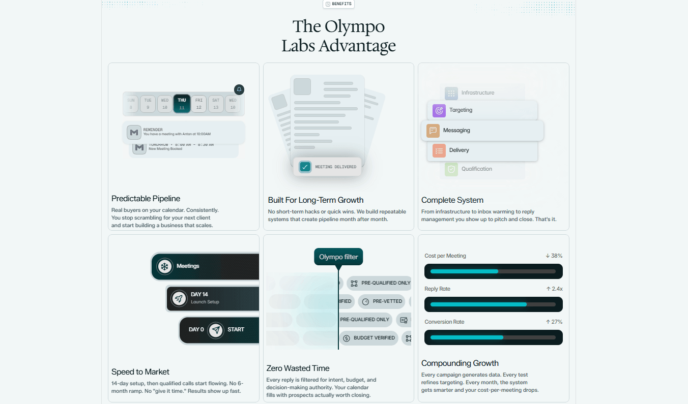 Olympo labs