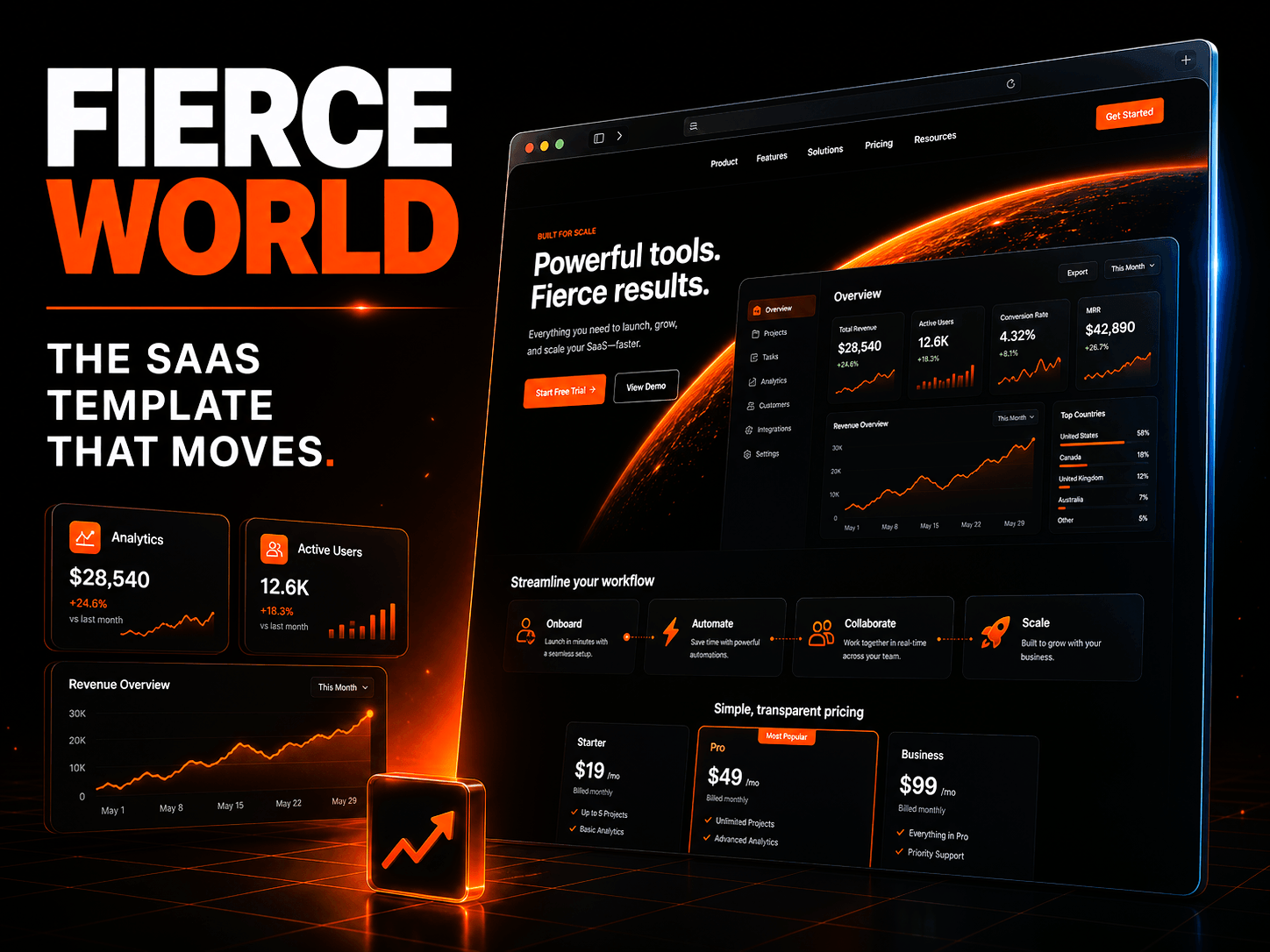 Fierce World