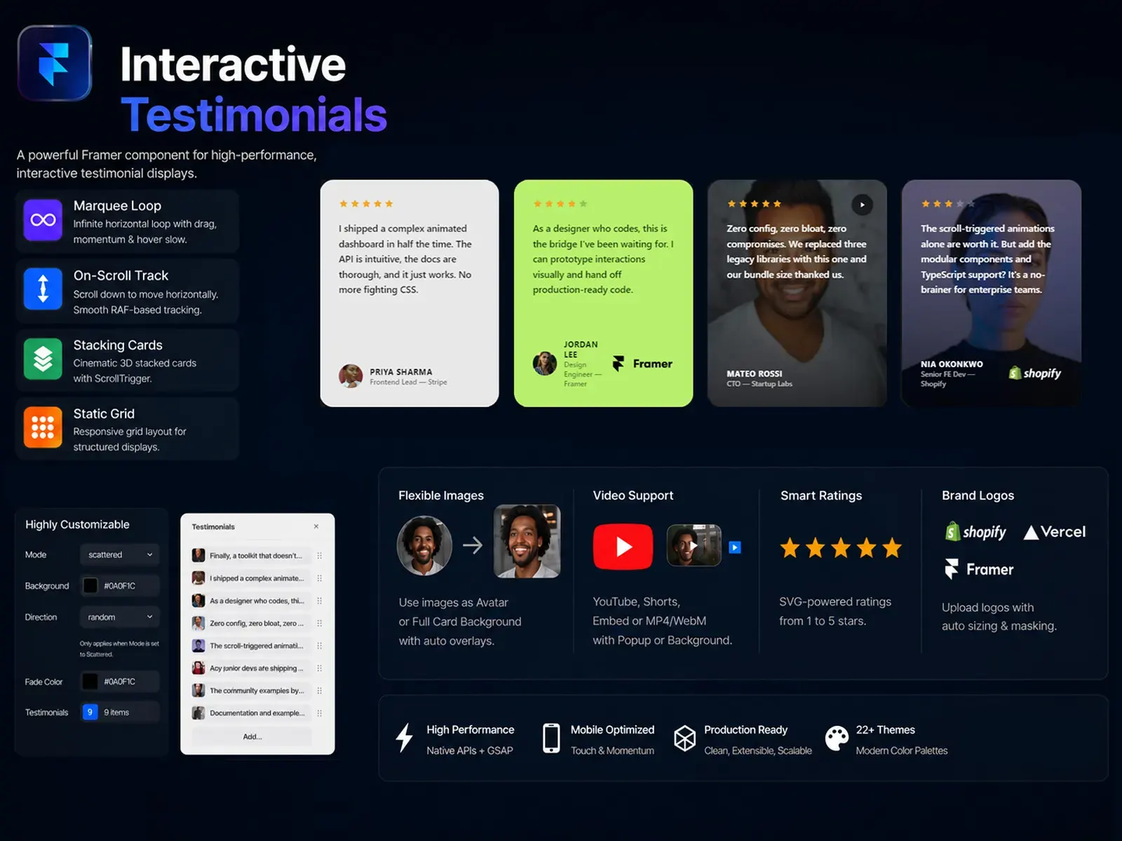 Testimonial Stories