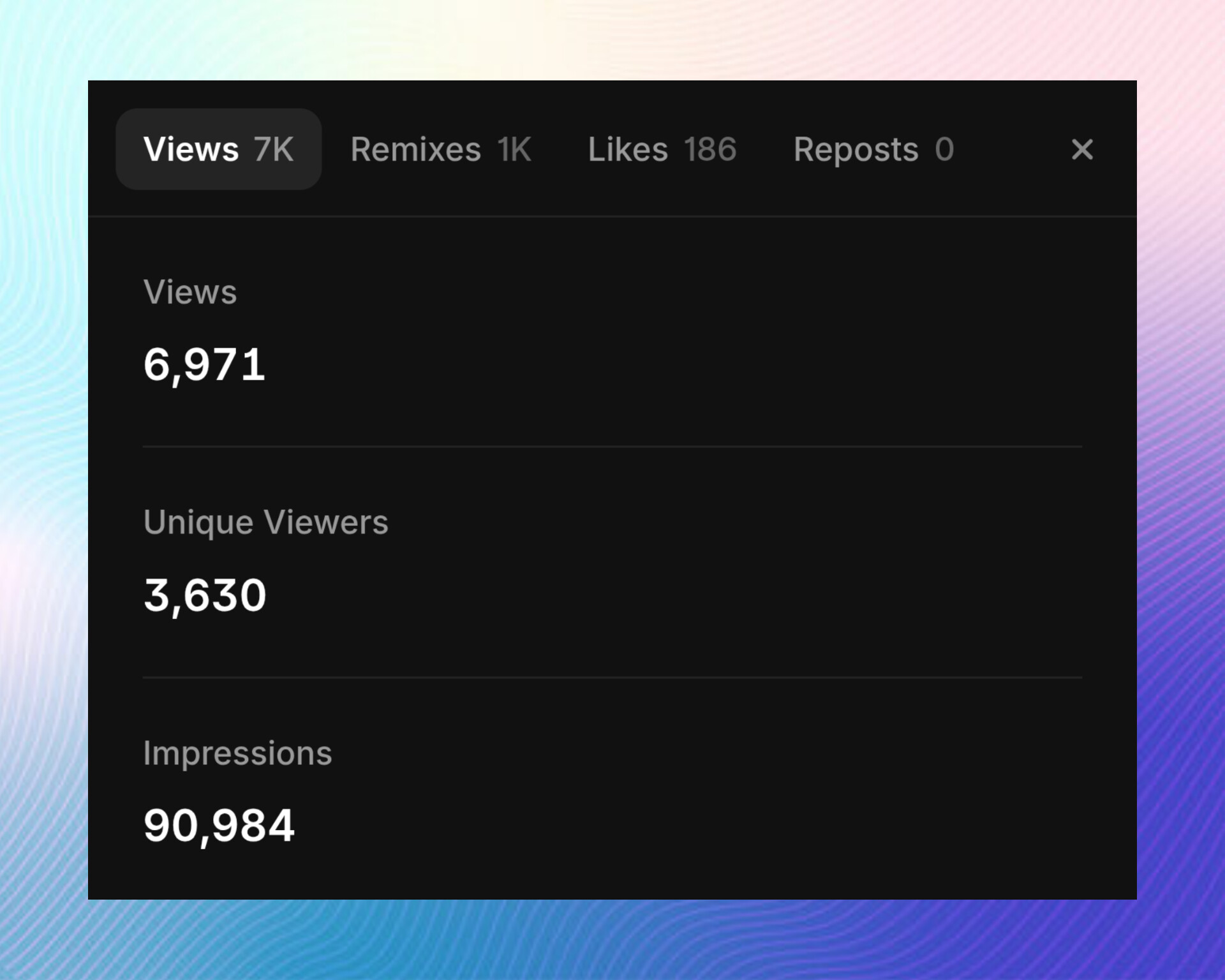 My first template ClipCut have crossed 1k+ remixes in 54 days! This is an amazing feeling! I have put insane effort to this one and seems like it is paying off!