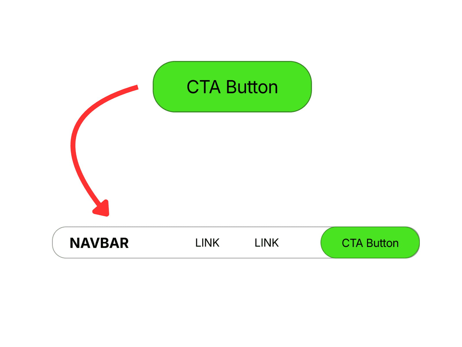 Morph NavBar