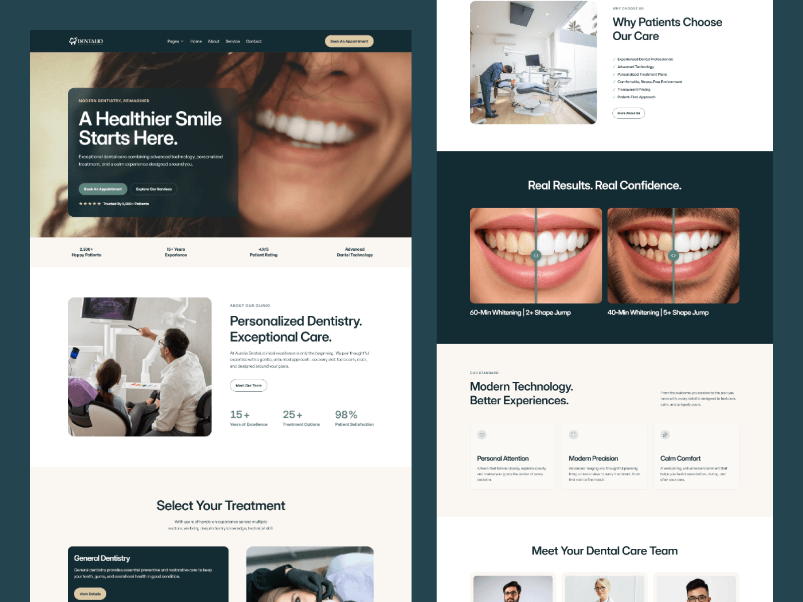 Dentalio