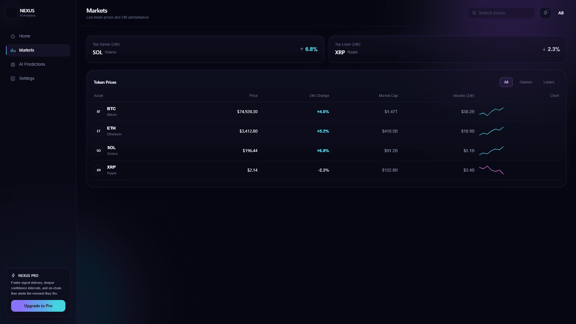 NexusAI Crypto