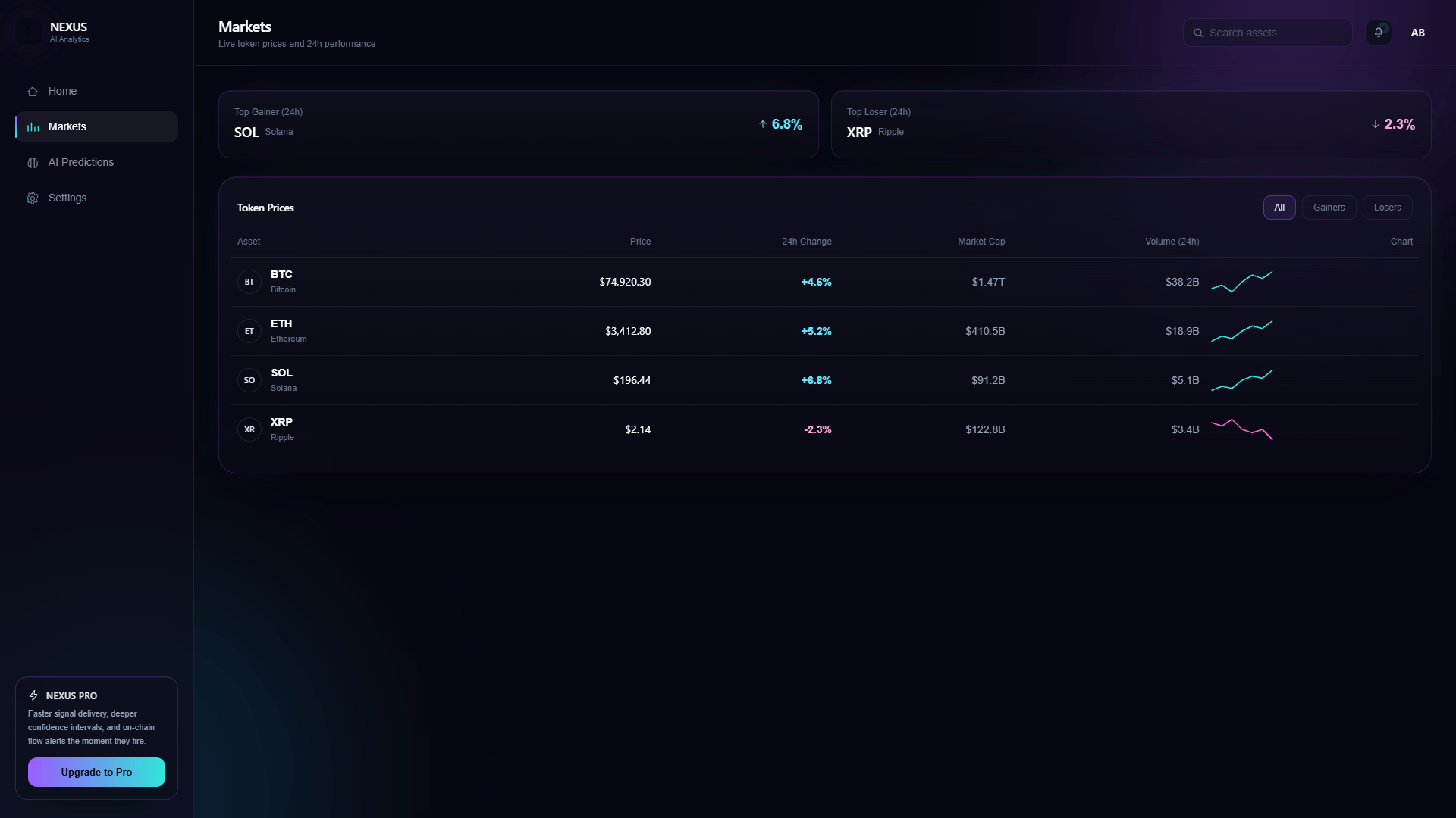 NexusAI Crypto