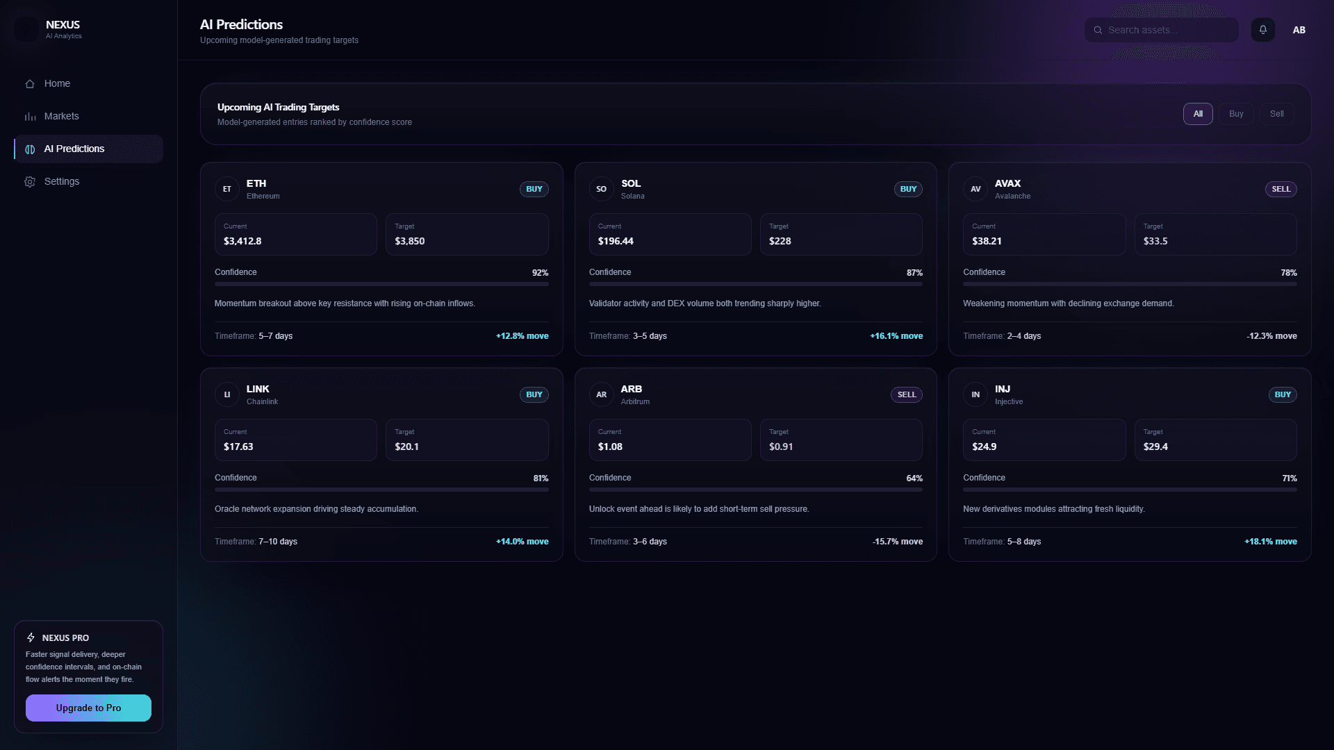 NexusAI Crypto