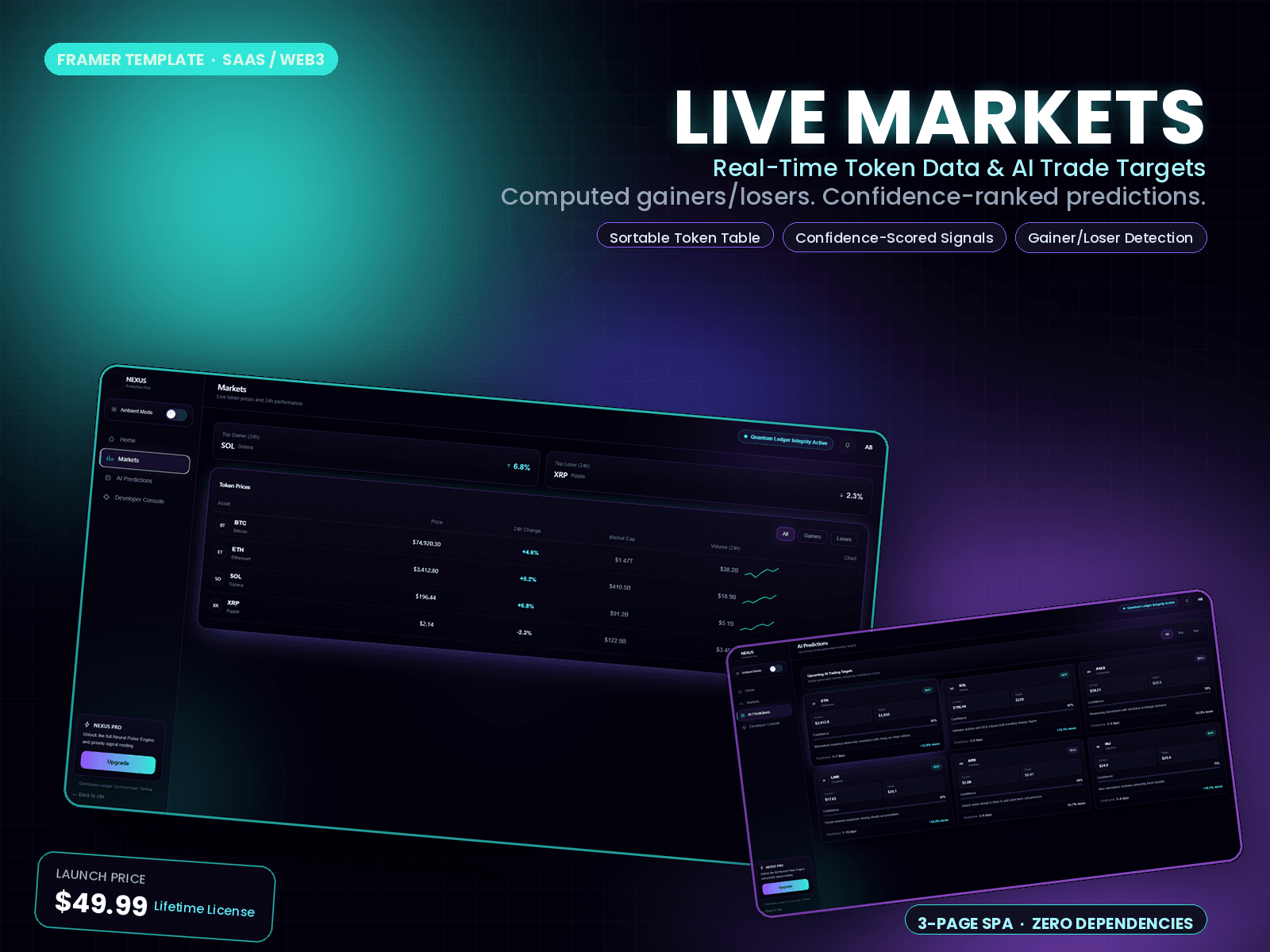 NEXUS PERMIUM CRYPTO