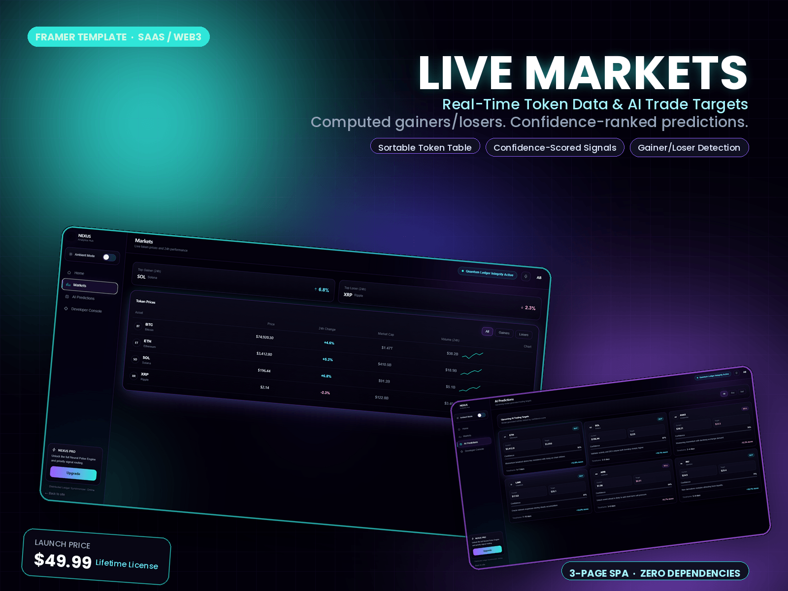 NEXUS PERMIUM CRYPTO