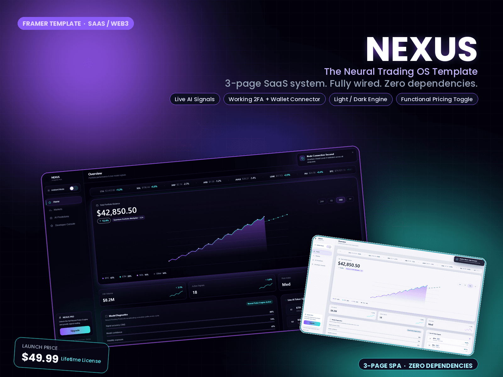 NEXUS PERMIUM CRYPTO
