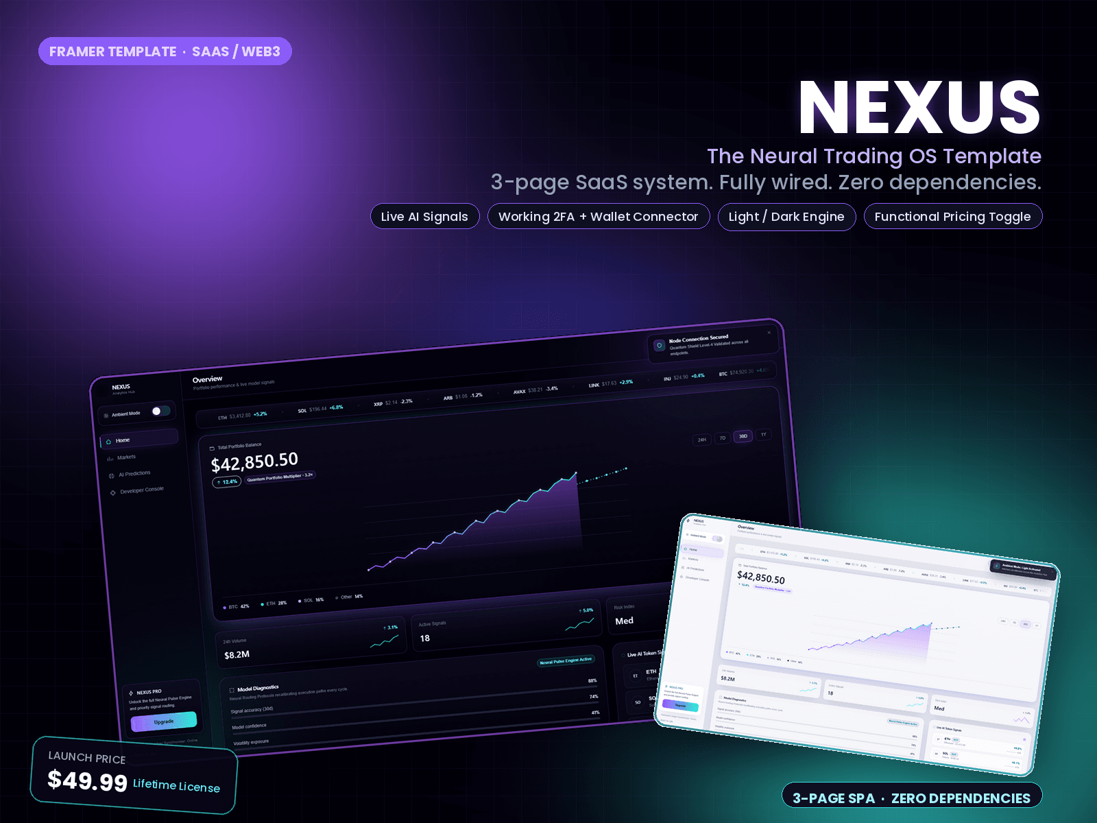 NEXUS PERMIUM CRYPTO
